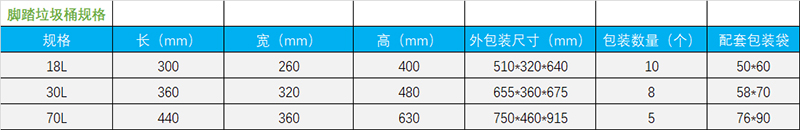 醫(yī)用垃圾桶